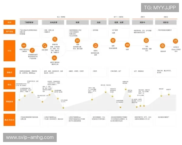 皇冠体育投注用户评价与口碑分析真实用户体验助你理性选择