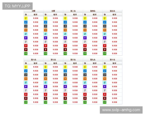 皇冠滚球盘的赔率设置与奖金分配机制详解帮助玩家理清投注逻辑 皇冠滚球盘的赔率设置与奖金分配机制详解帮助玩家理清投注逻辑