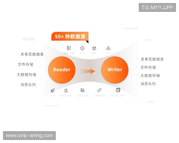 皇冠管理端网址最新官方入口，实时掌握平台数据的最佳选择
