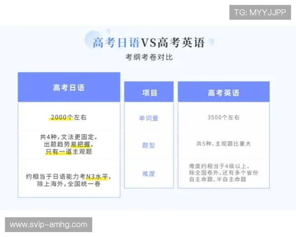 皇冠真人赌注的优势分析，为什么越来越多玩家选择在这里进行高额投注与娱乐体验