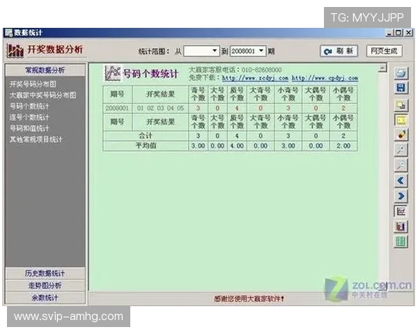 如何通过六合彩集团官网快速注册账号并获取最新的开奖资讯与优惠活动