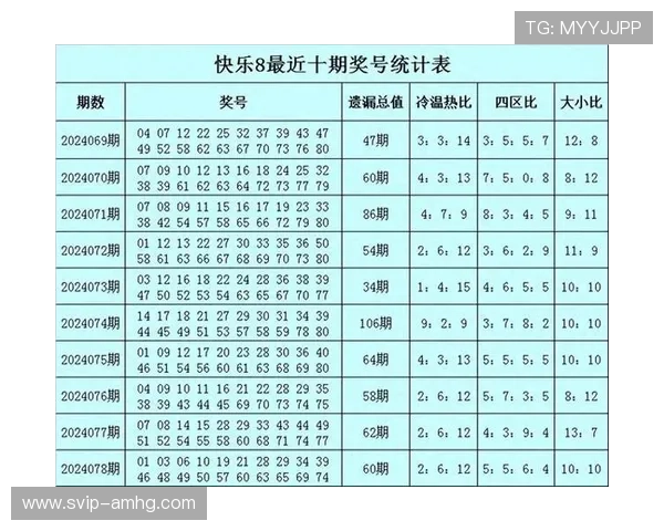 澳门六合彩开奖直播常见问题解答,解决玩家关于开奖时间与中奖查询的疑问 澳门六合彩开奖直播常见问题解答,解决玩家关于开奖时间与中奖查询的疑问