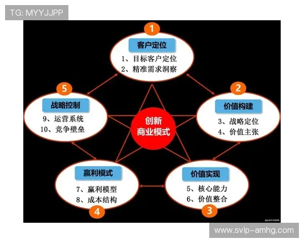 皇冠新2会员入口登录界面优化介绍提升用户体验的最新措施
