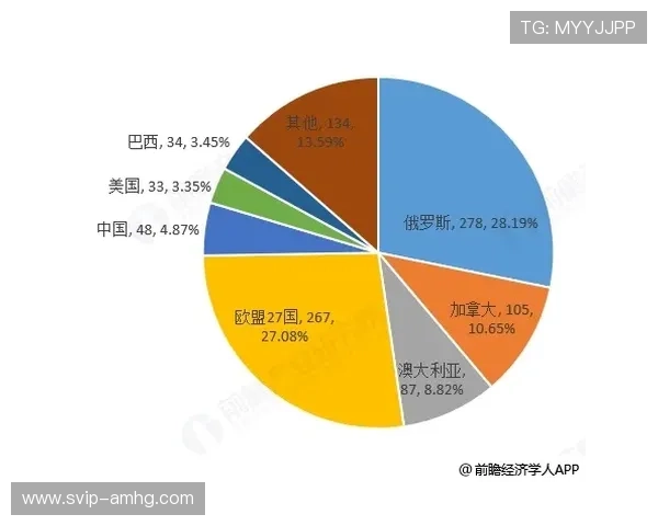 皇冠环球集团在国际市场的成功经验与未来发展趋势分析 皇冠环球集团在国际市场的成功经验与未来发展趋势分析